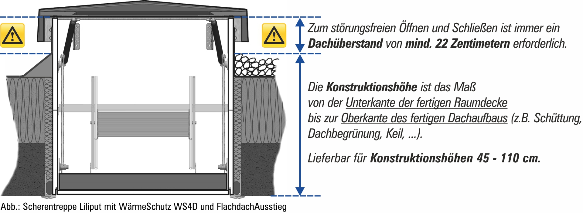 Info Flachdachausstieg